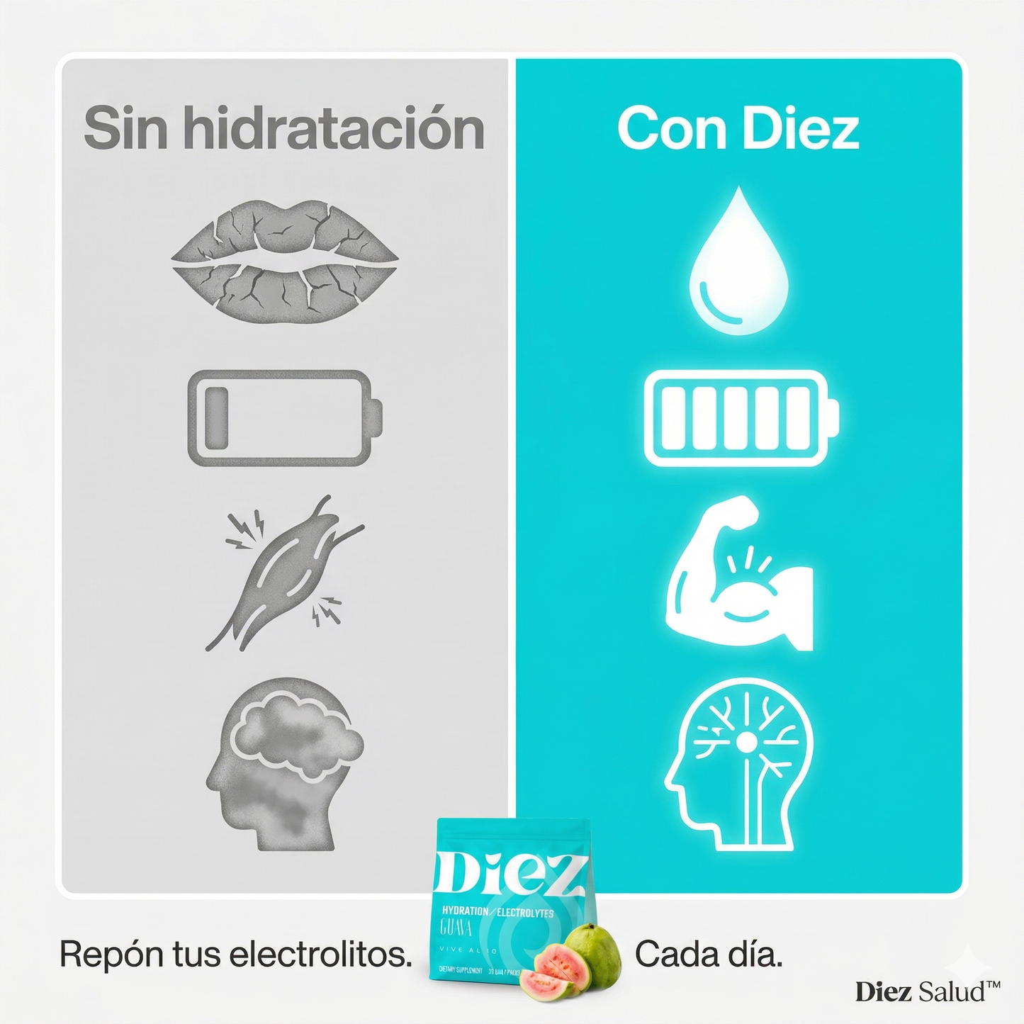 Gomitas de Hidratación con Electrolitos – Sabor Guayaba | Diez Salud™