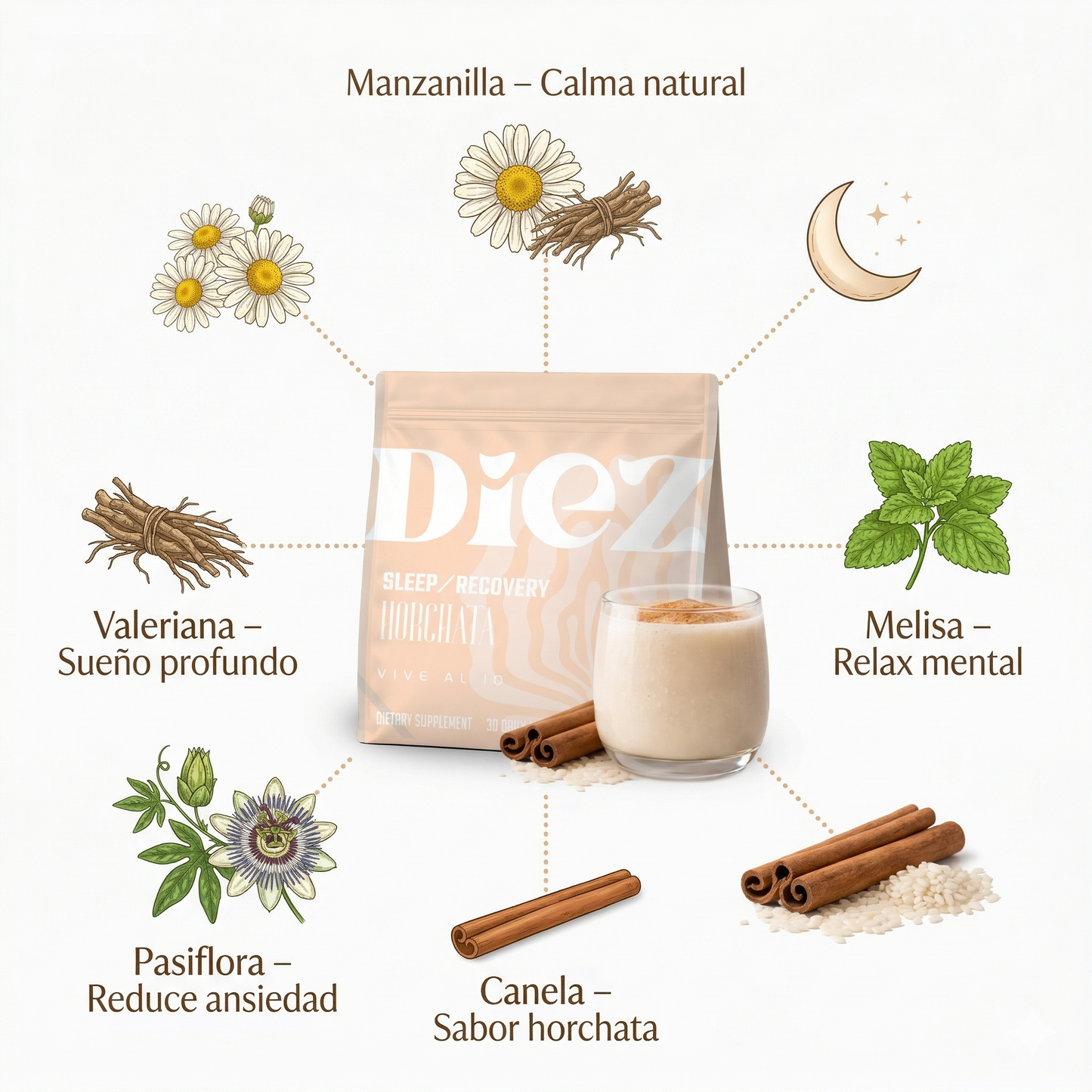 Gomitas para Dormir y Recuperación – Sabor Horchata | Diez Salud™